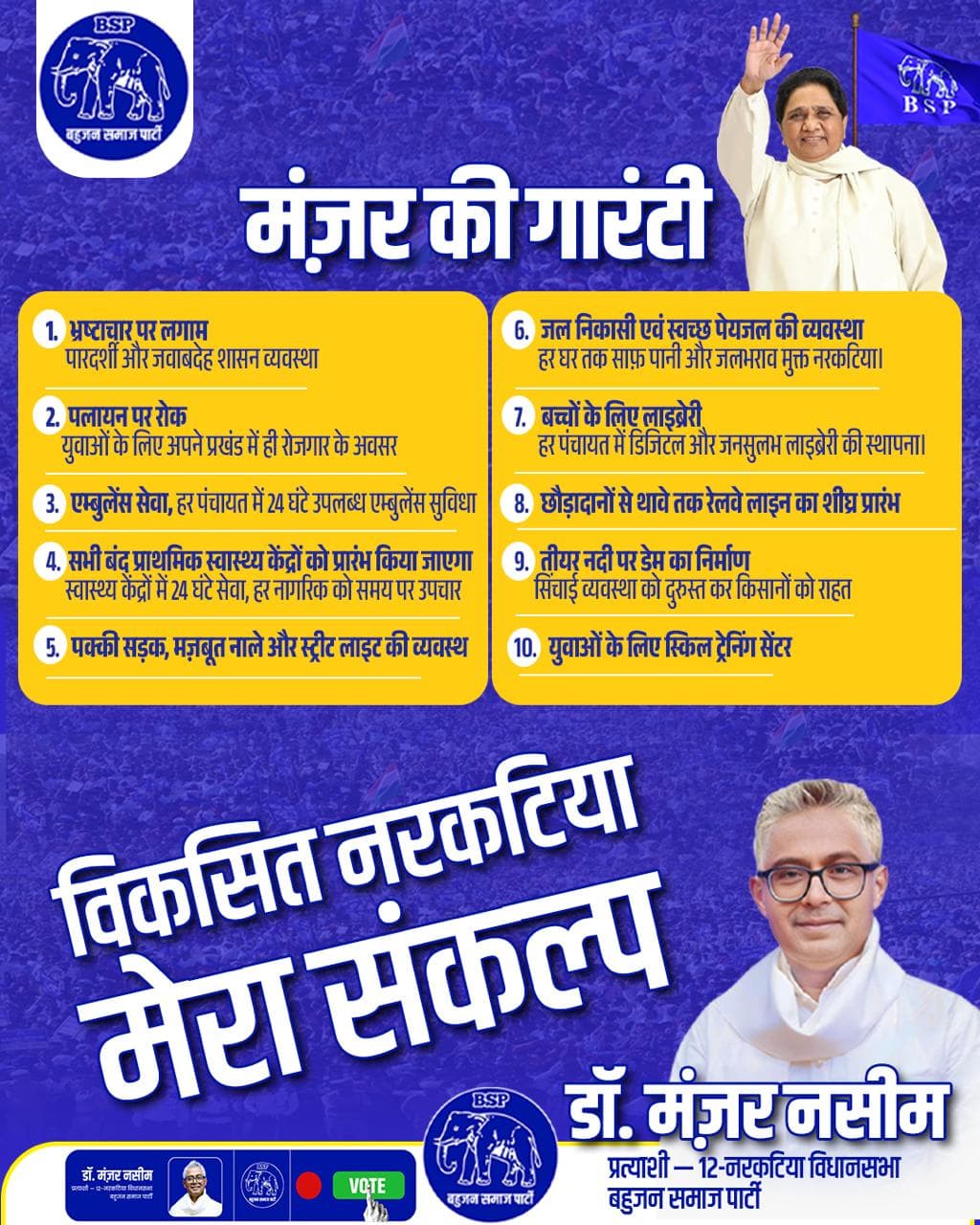 Campaign profile creative
